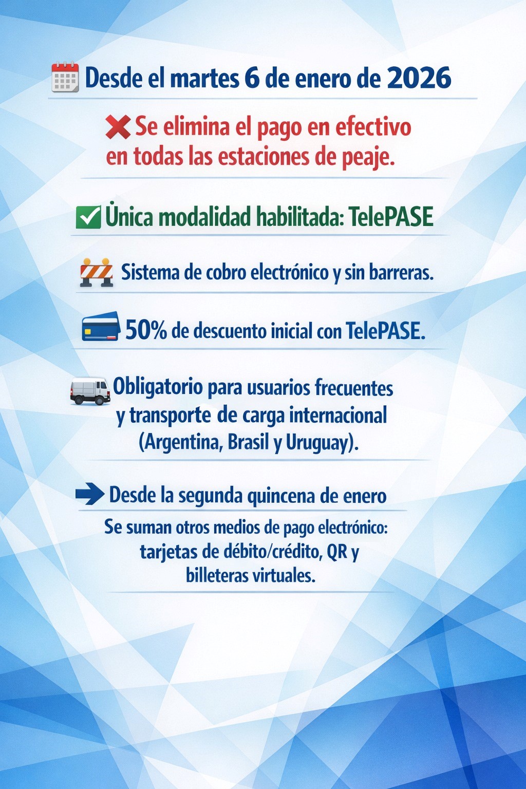 Telepeajes en las Rutas Nacionales 12 y 14.