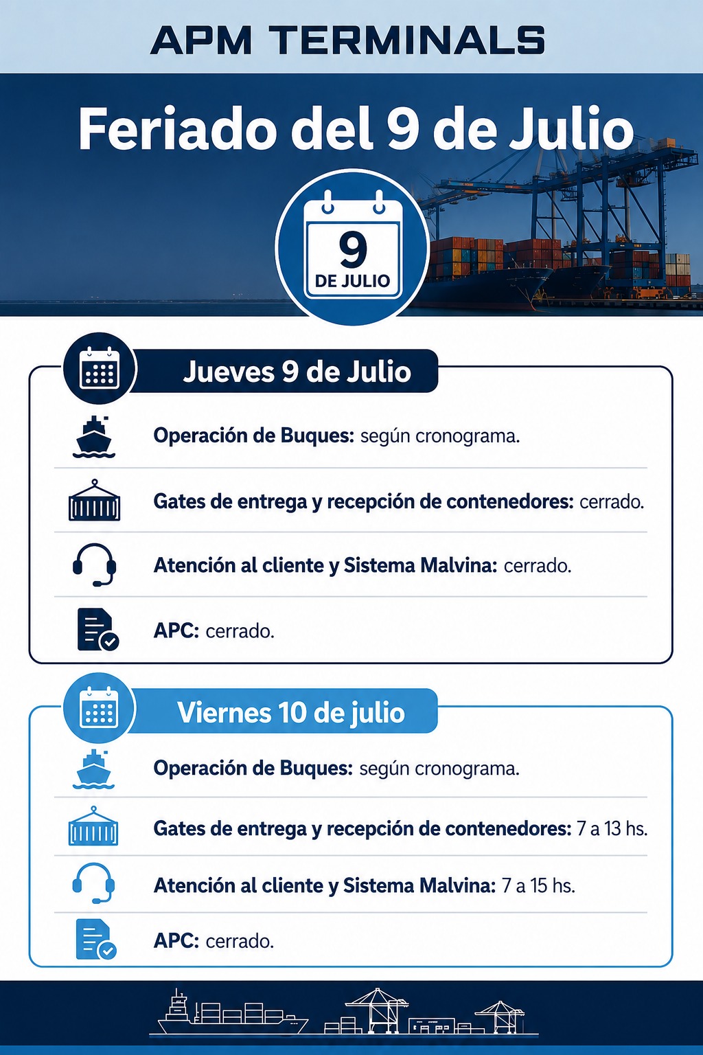 Operativa portuaria: Cronograma para los feriados del 9 y 10 de julio